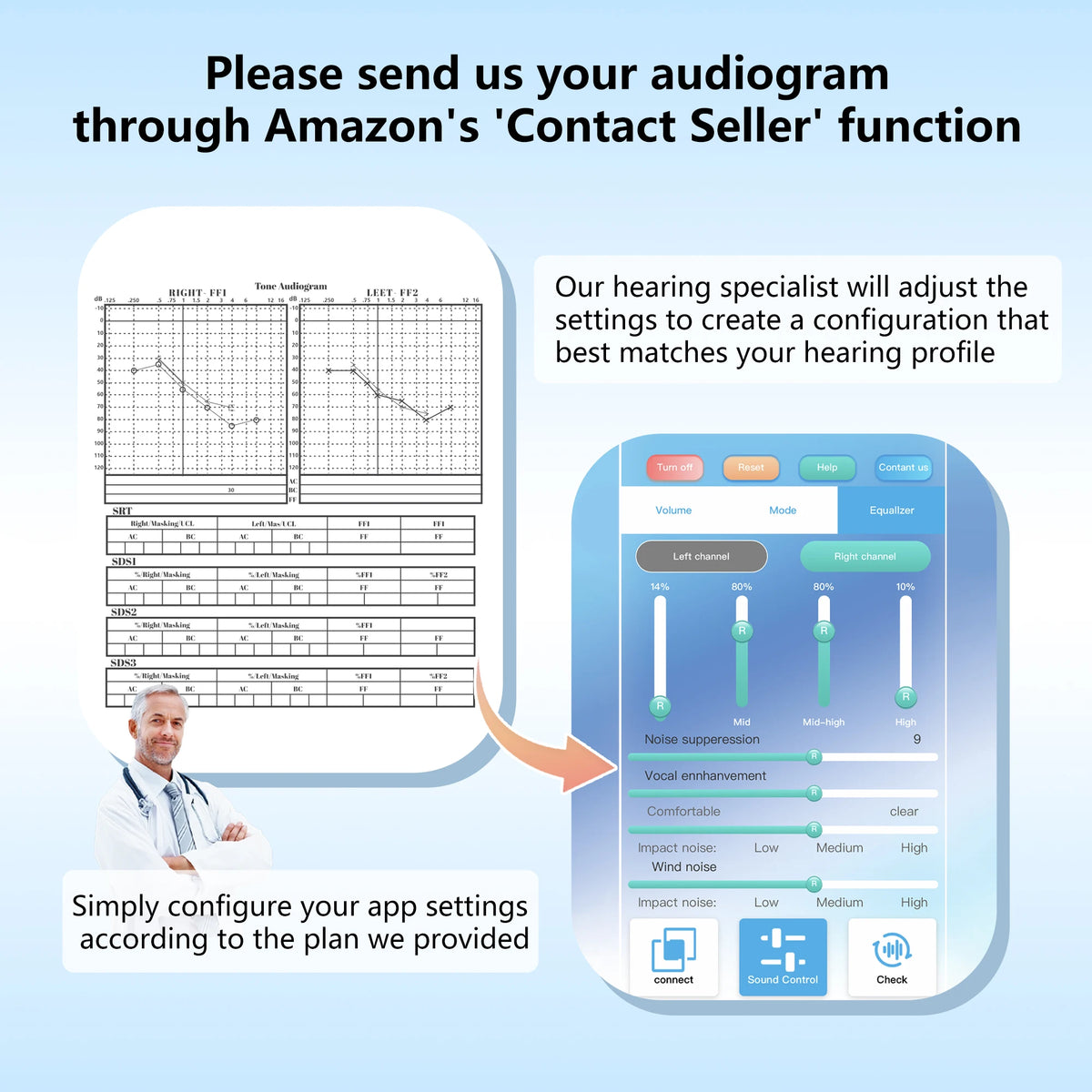 Arptur Digital Hearing Aids Supporting Phone Music And Audio Features