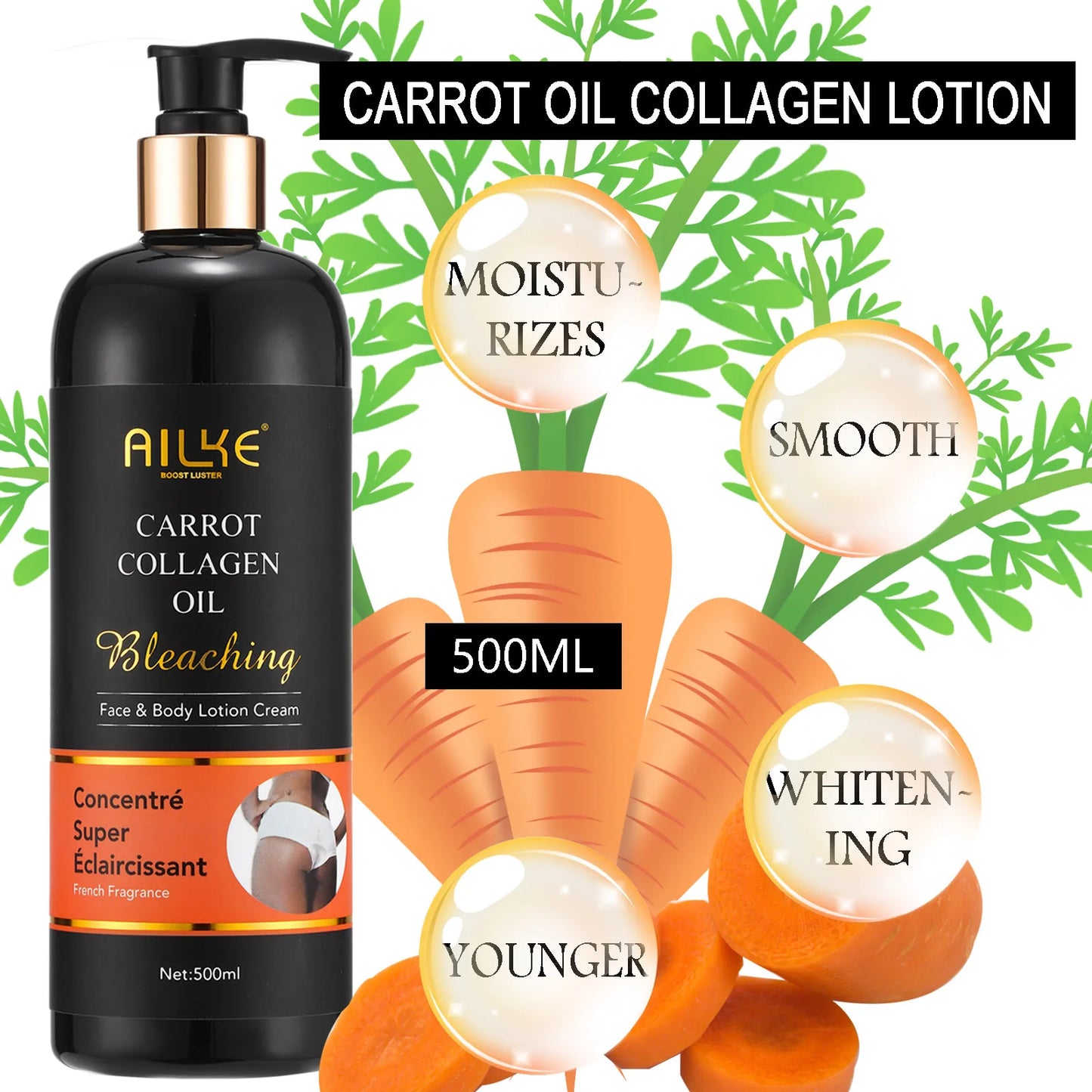 AILKE Collagen Moisturizing Face And Body Skincare Kit