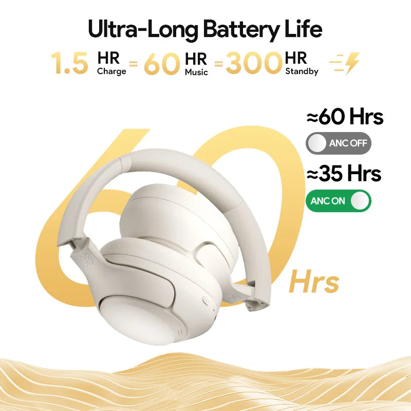 Qcy H3 Wireless Over Ear Headphones Bluetooth Premium Sound