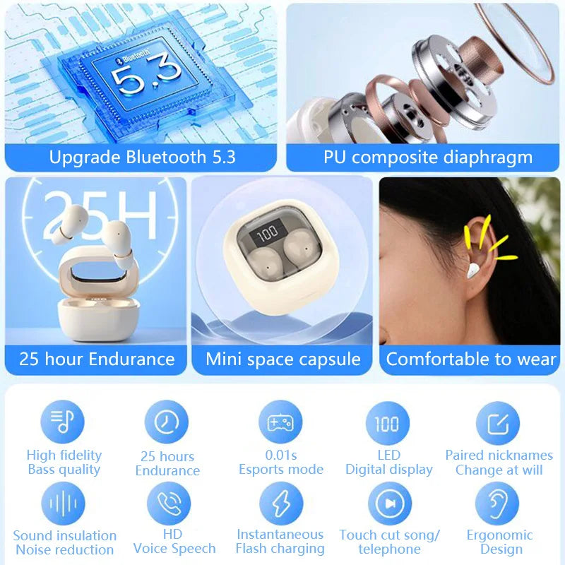 SHUKE Wireless Bluetooth Earbuds With Active Noise Cancellation And Bass