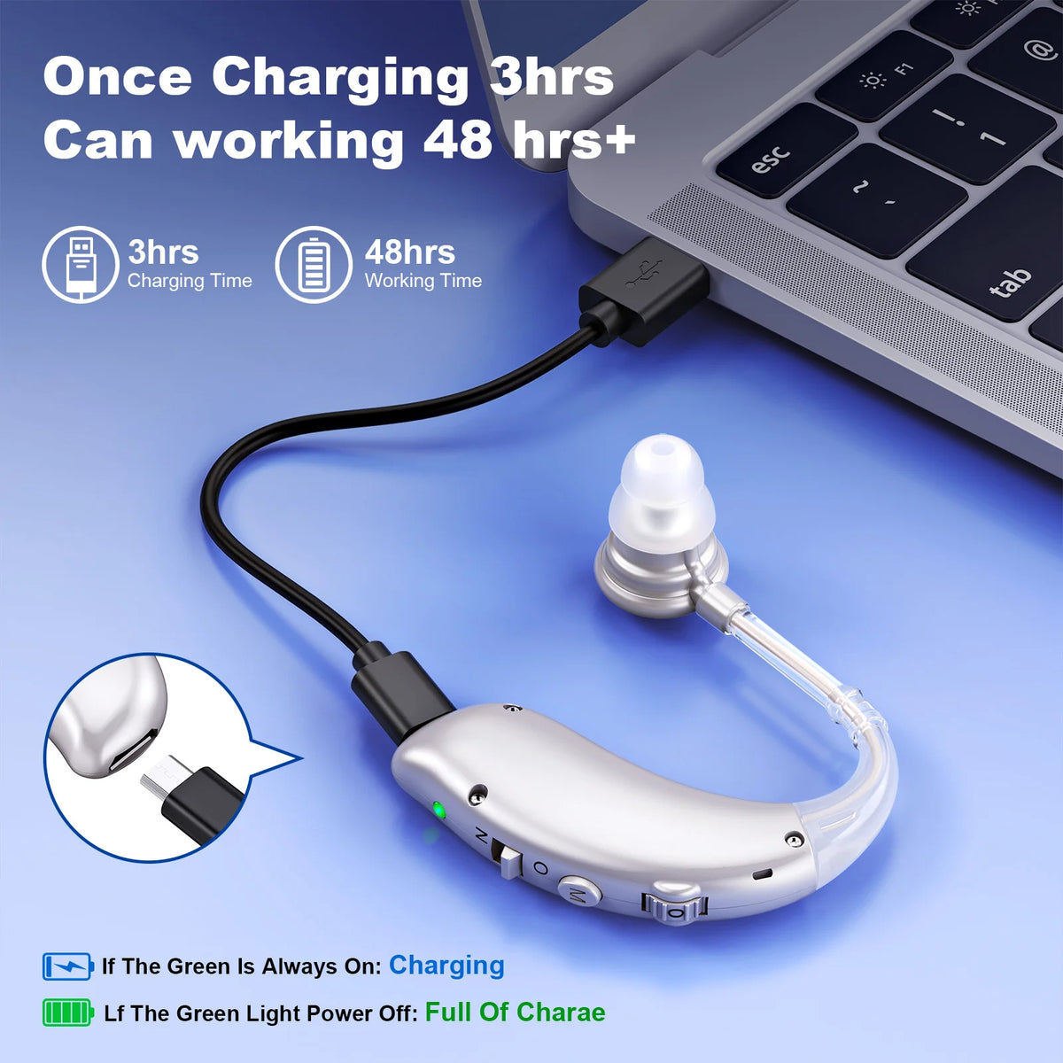 KFCOPTEE Rechargeable Invisible Hearing Aid Sound Amplifier