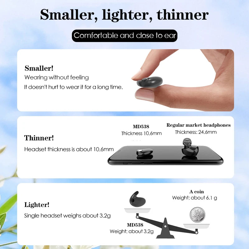 Shuke Wireless Bluetooth Sleep Earbuds With Active Noise Cancellation