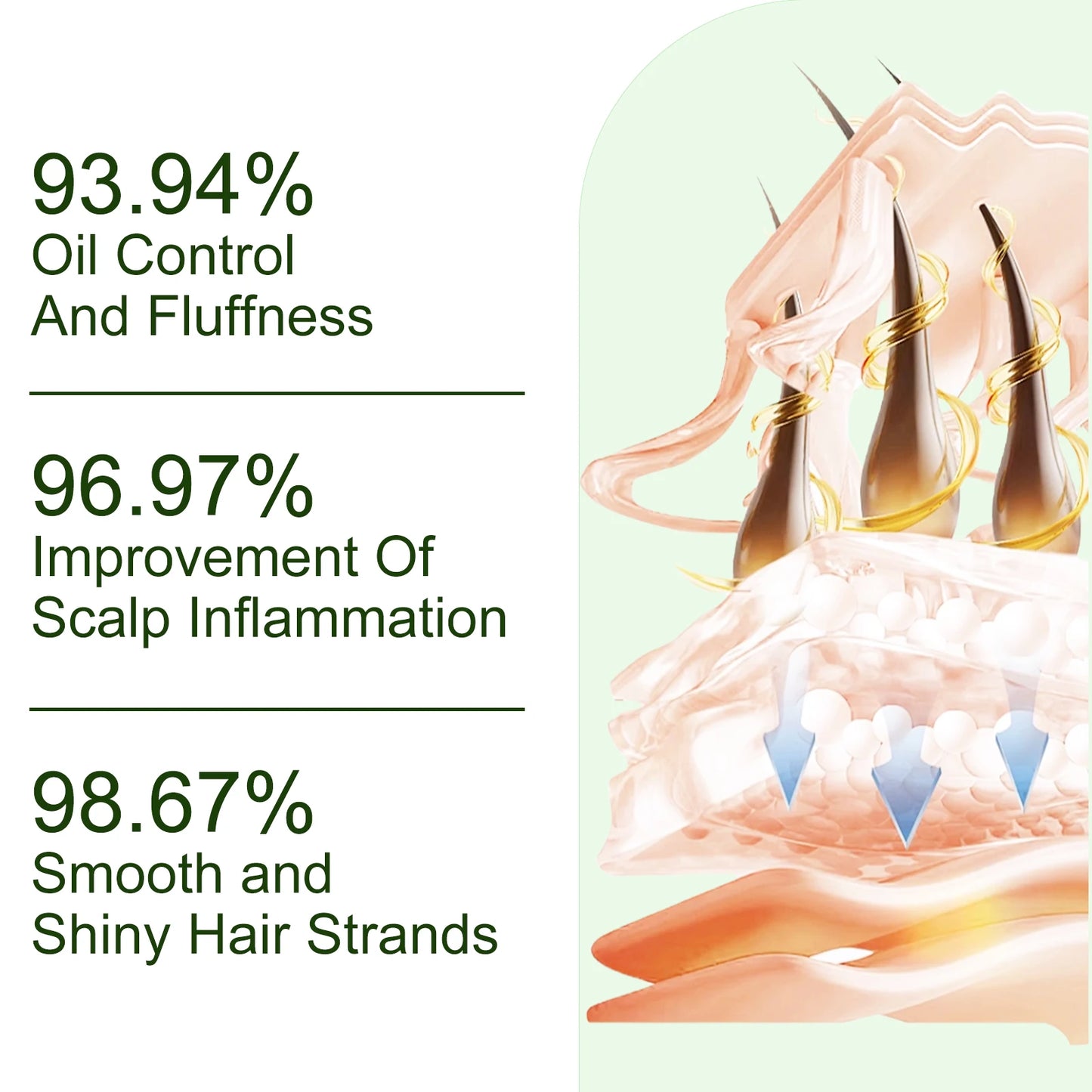 Tgideas Rosemary Batana Oil Shampoo Boosts Hair Growth And Strength