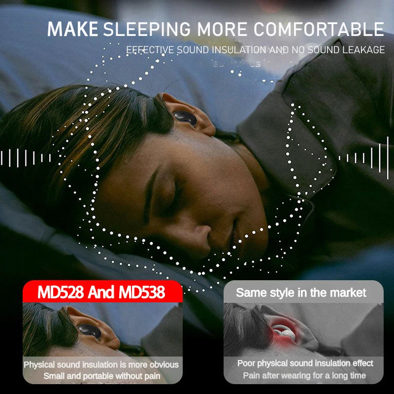 Shuke Wireless Bluetooth Sleep Earbuds With Active Noise Cancellation
