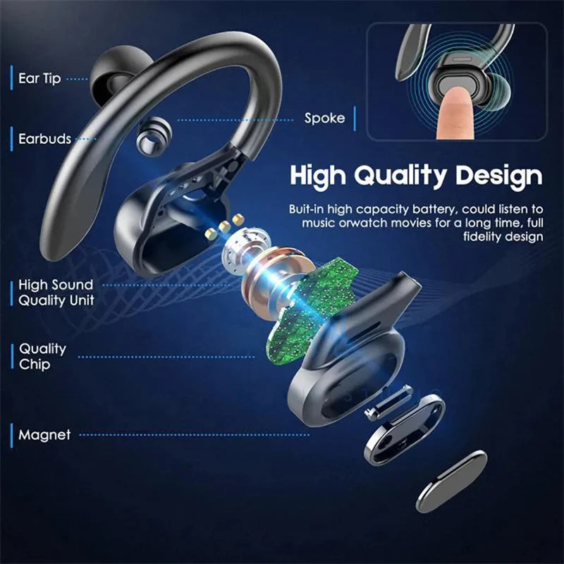 Shuke Bluetooth Wireless Earbuds With Microphone And Case