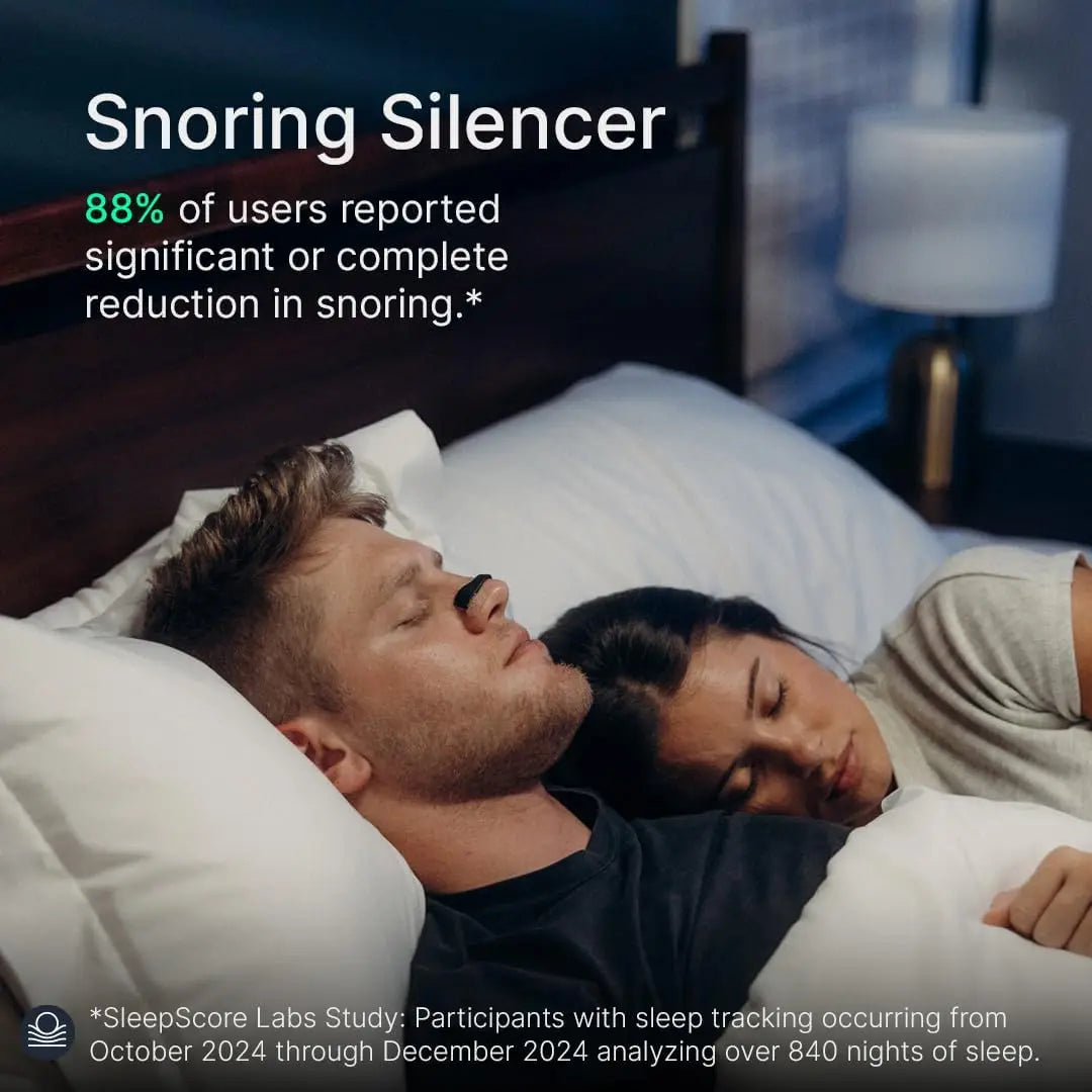 Anti Snoring Nasal Dilator Strips Kit Provides Quality Sleep Aid