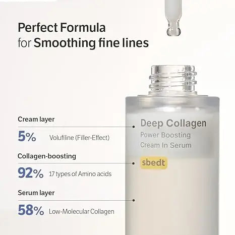 Deep Collagen Wrinkle Filler Serum With Volufiline Niacinamide For Firming
