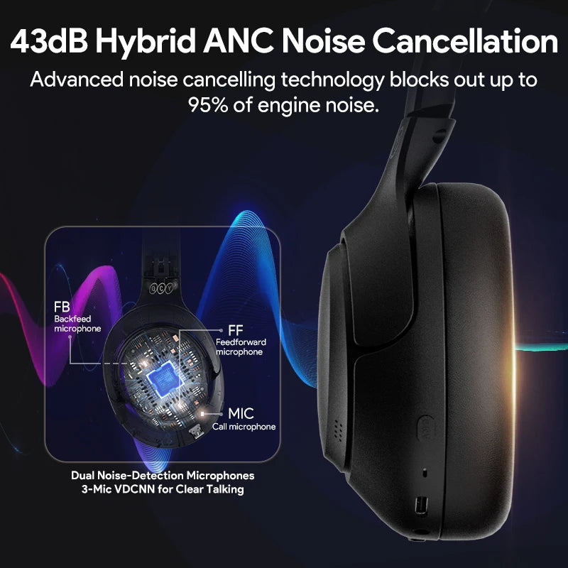 Qcy H3 Wireless Over Ear Headphones Bluetooth Premium Sound