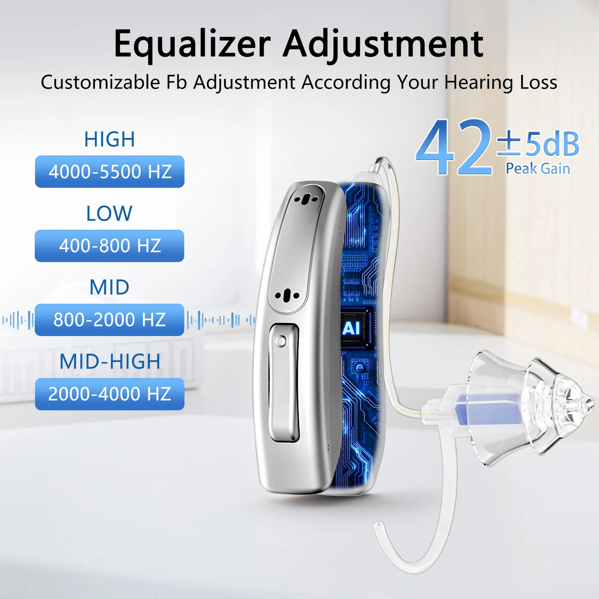 Zepau Rechargeable Noise Cancelling Hearing Aids With App Control