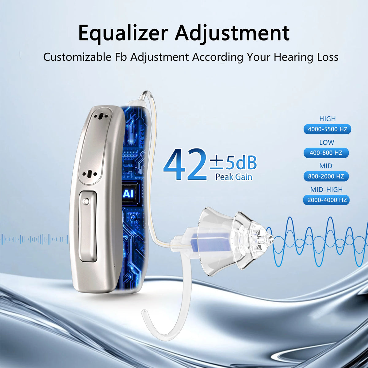 Arptur Digital Hearing Aids Supporting Phone Music And Audio Features
