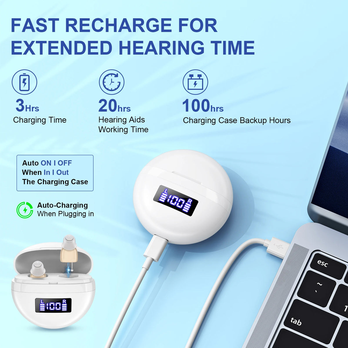 K&FCOPTEE Rechargeable In Ear Hearing Amplifiers For Hearing Loss