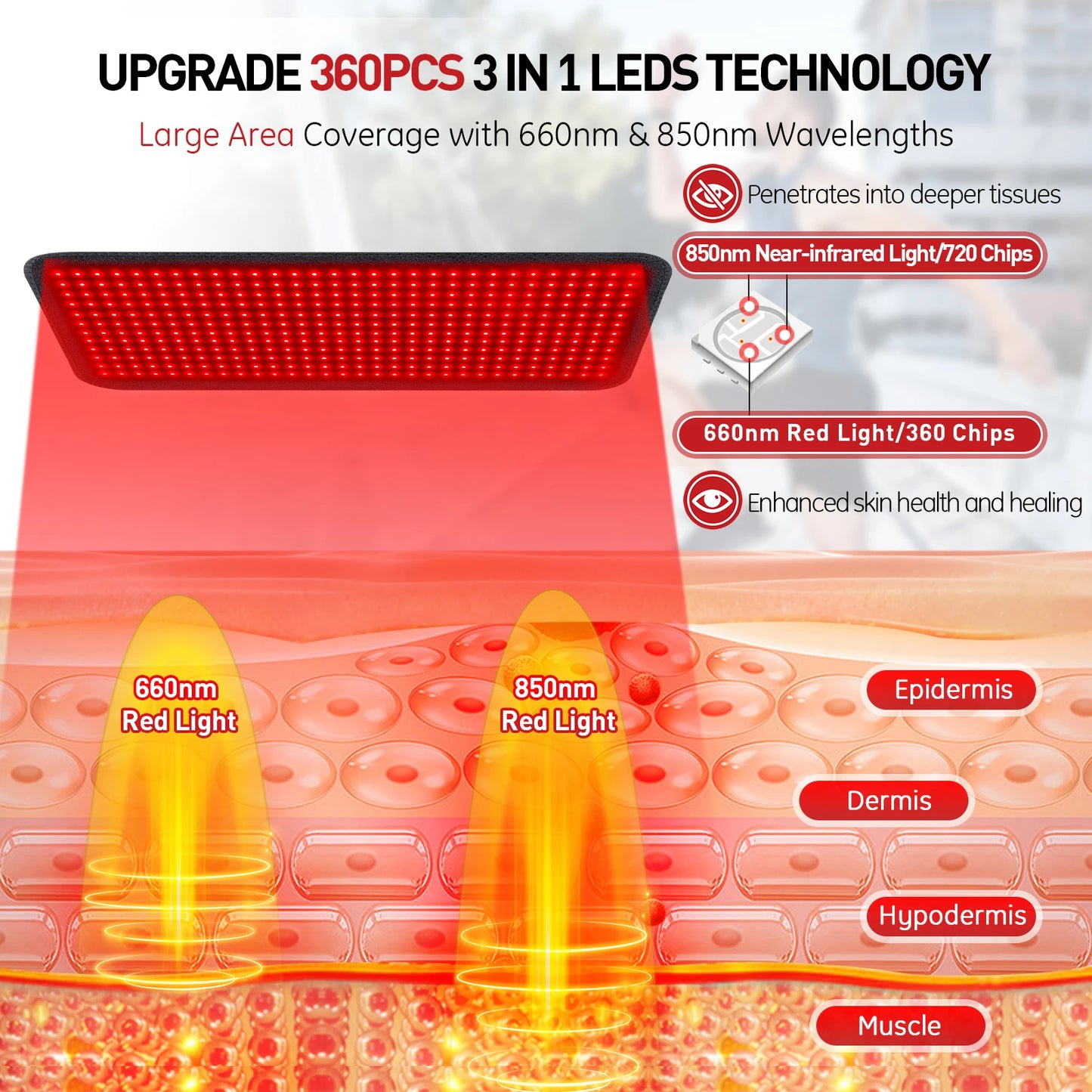 Astarexin Red Light Therapy Heating Pad For Muscle Pain Relief