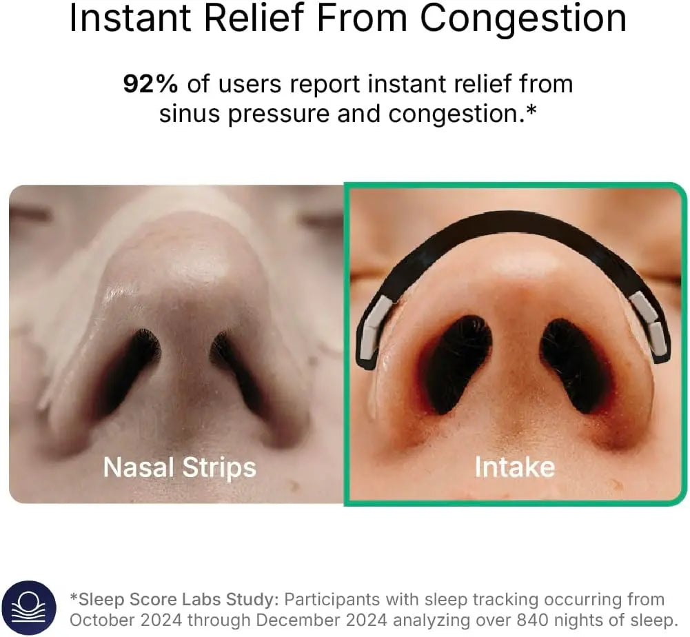 Anti Snoring Nasal Dilator Strips Kit Provides Quality Sleep Aid