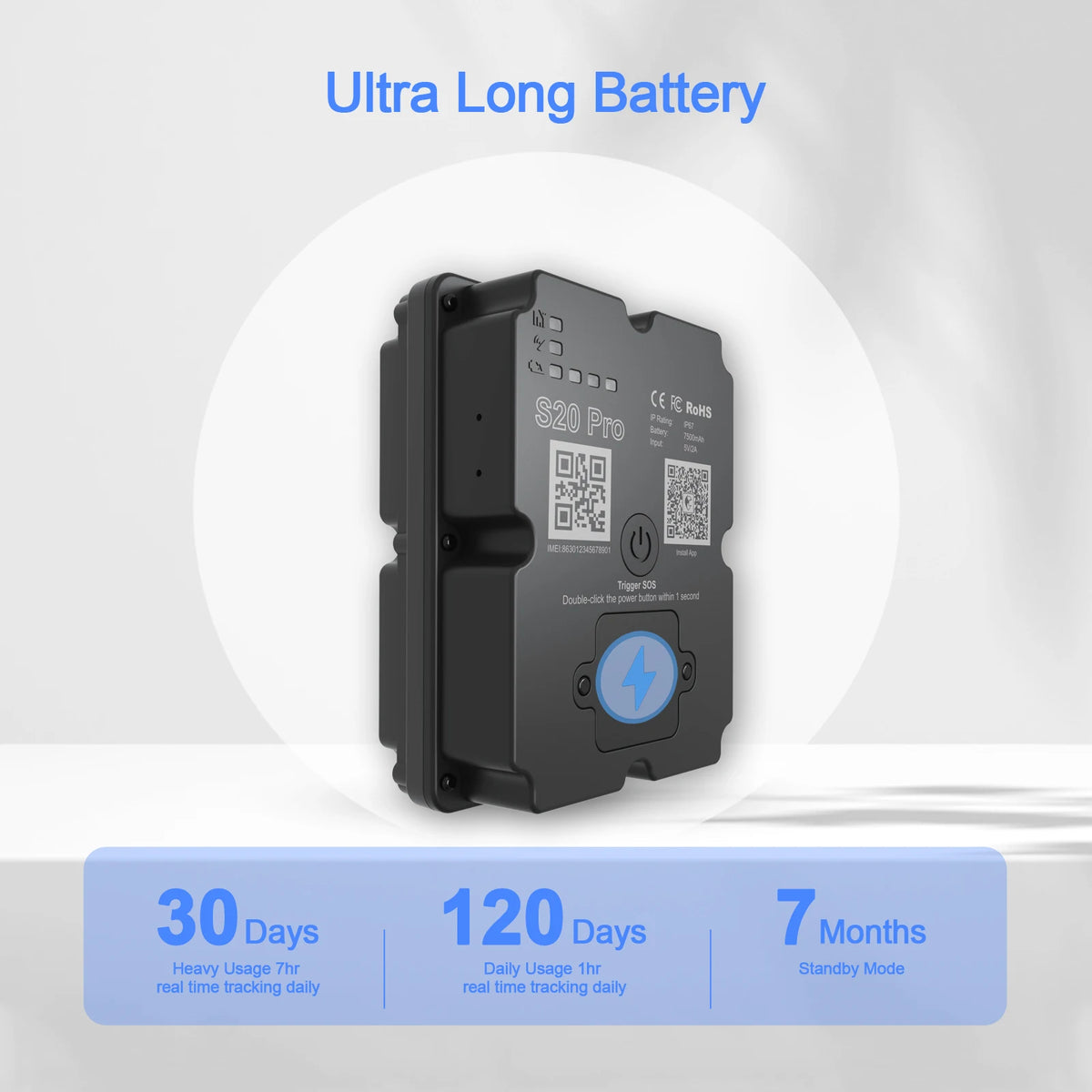 Wanwaytech 4G Real Time Vehicle Security Tracking Device